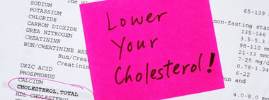 Lower-Your-Cholesterol-PostIt