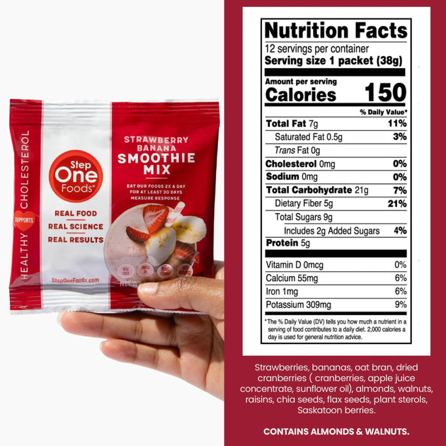Breakfast Pack