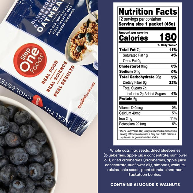 Breakfast Pack
