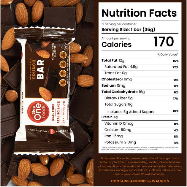 Snack Pack