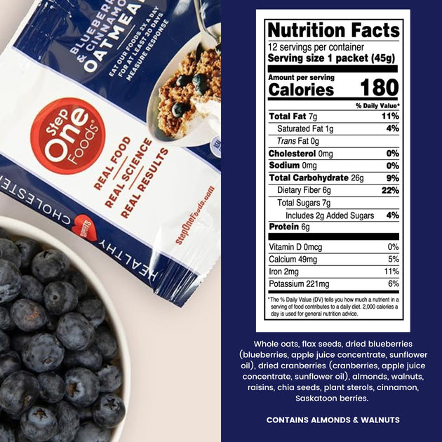 Blueberry Oatmeal