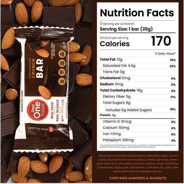 Dark Chocolate Crunch Bar