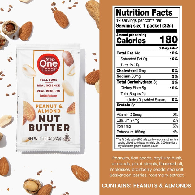 Peanut & Almond Nut Butter