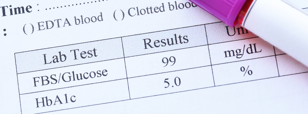 Insulin Resistance, Prediabetes and Type 2 Diabetes. Part 1: Defining the Problem