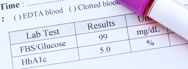 Insulin Resistance, Prediabetes and Type 2 Diabetes. Part 1: Defining the Problem