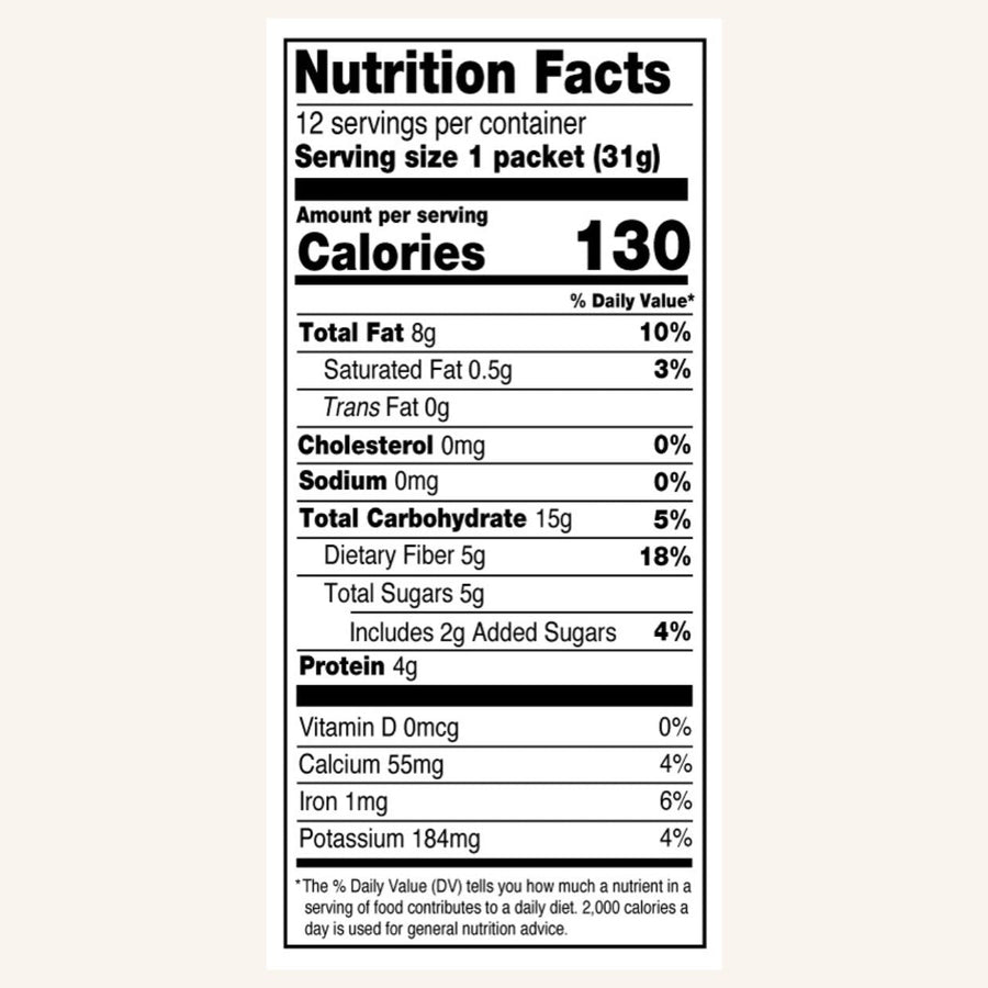 Nutrition Facts Panel — Anytime Sprinkle