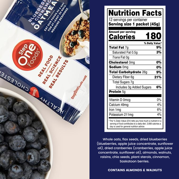 Blueberry & Cinnamon Oatmeal