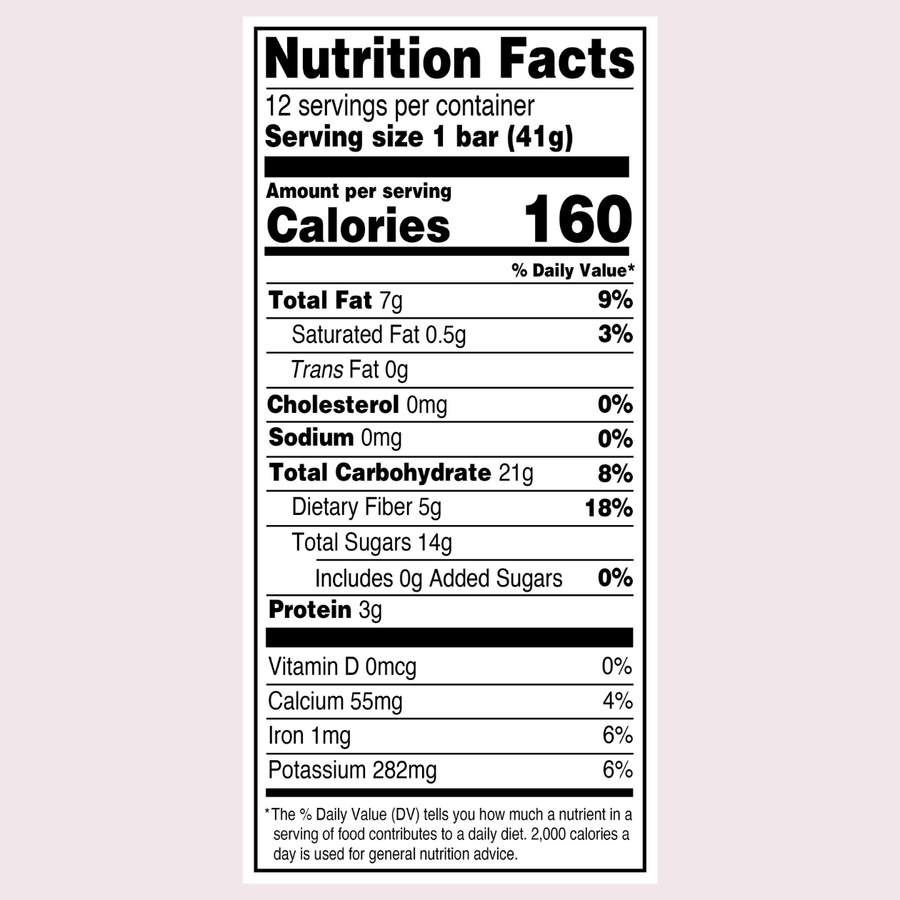 Nutrition Facts Panel — Cherry Pecan Bar