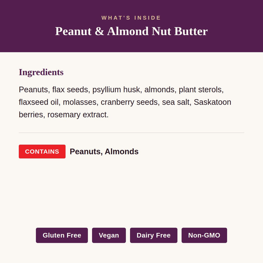 Peanut & Almond Nut Butter