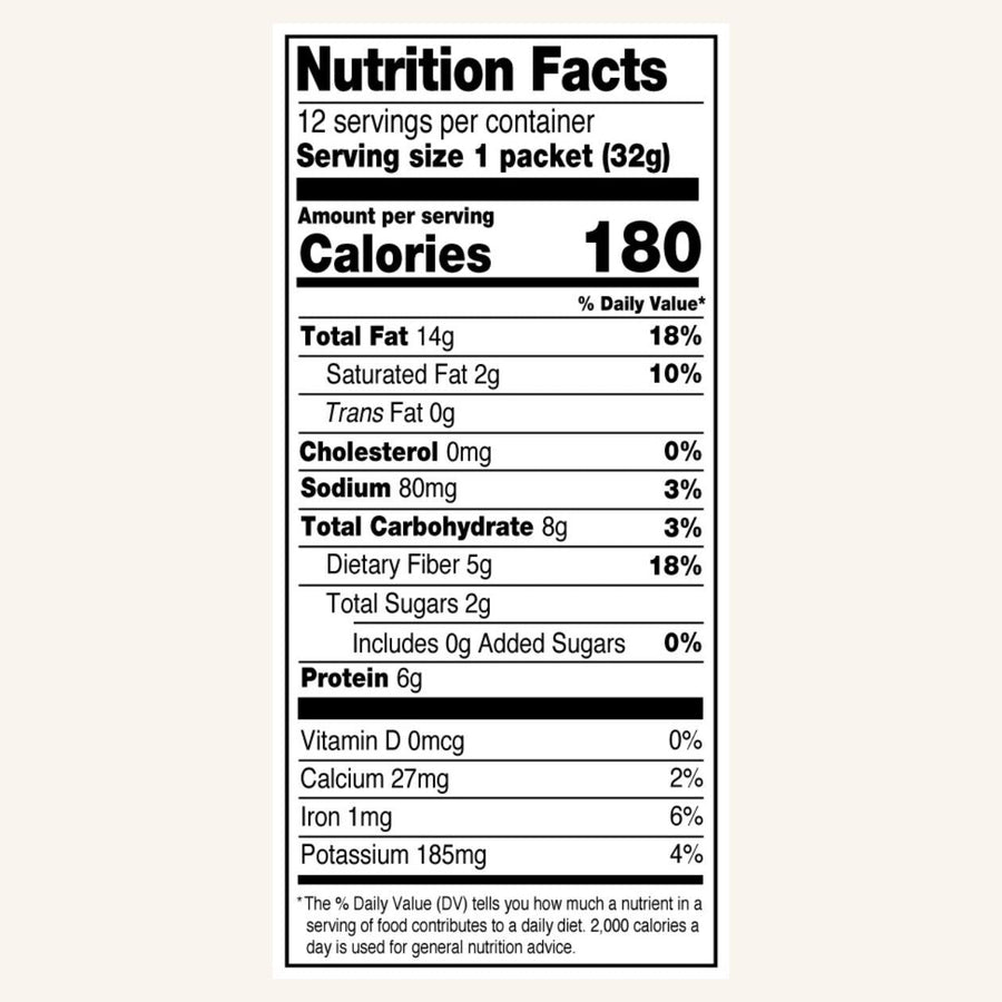 Nutrition Facts Panel — Peanut & Almond Nut Butter