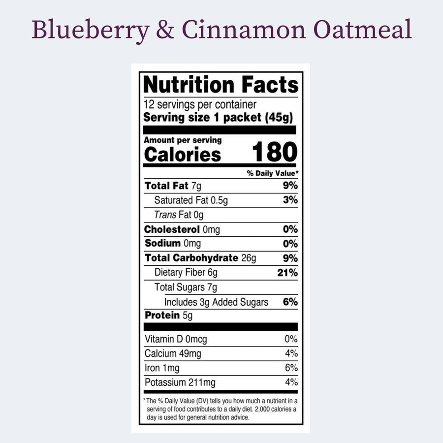 Nutrition Facts Panel — Blueberry & Cinnamon Oatmeal