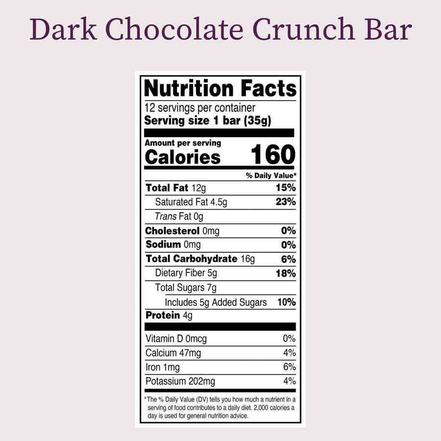 Nutrition Facts Panel — Dark Chocolate Crunch Bar