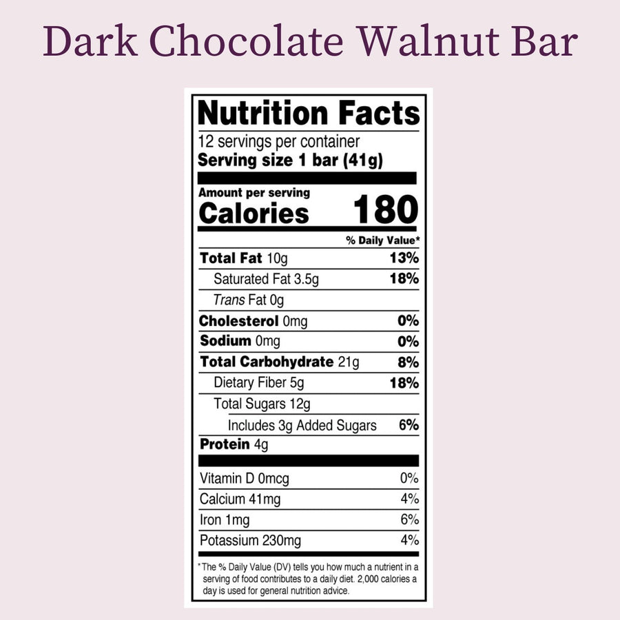 Nutrition Facts Panel — Dark Chocolate Walnut Bar