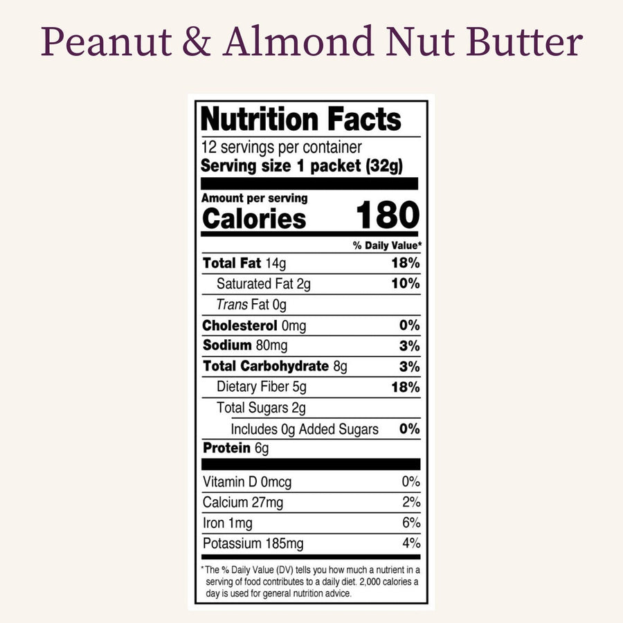 Nutrition Facts Panel — Peanut & Almond Nut Butter