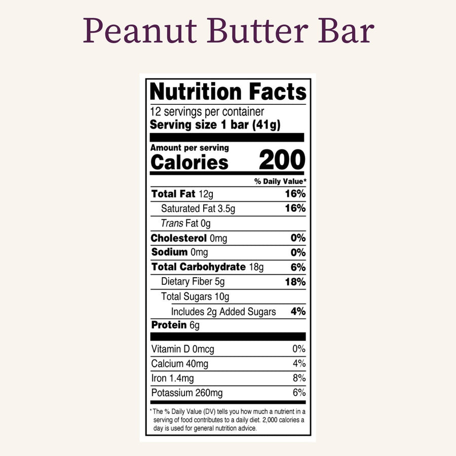 Nutrition Facts Panel — Peanut Butter Bar